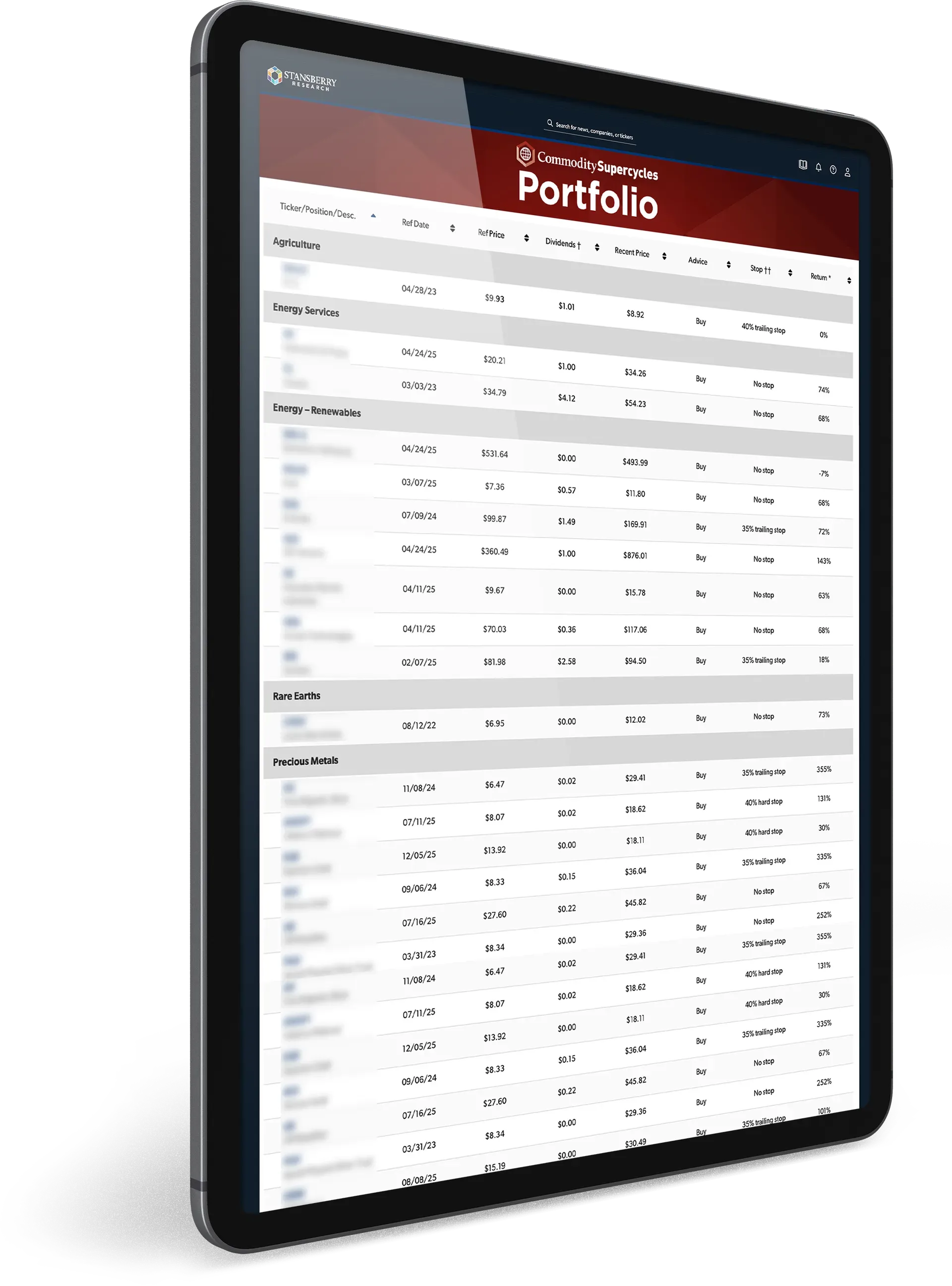 Stansberry Research model portfolio positioning guidance